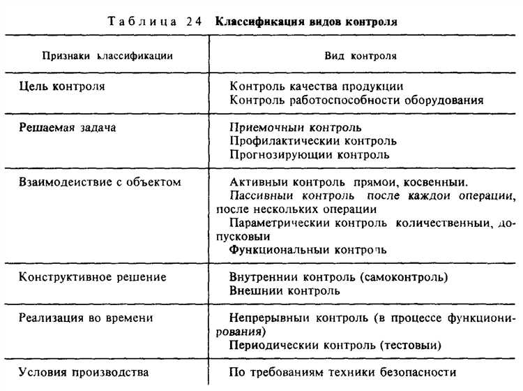 Использование цифровых нивелиров для точного контроля высотных отметок пути