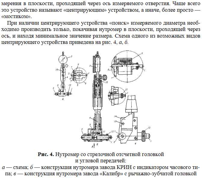 Контроль геометрии стрелочных переводов с использованием специализированных приборов