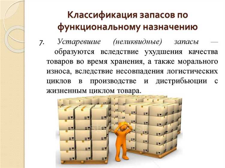 Методы контроля и учета малоценных и быстроизнашивающихся предметов