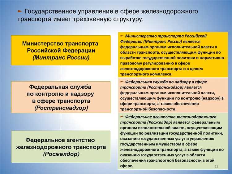 Обязанности и права участников перевозочного процесса
