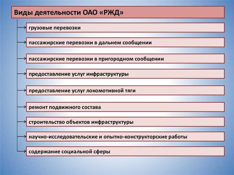 Меры ответственности за нарушение положений устава