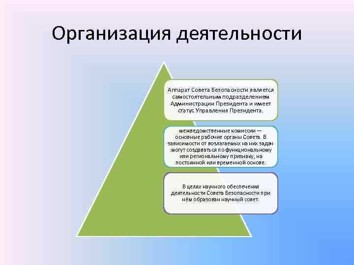 Роль Совета Безопасности в формировании государственной политики безопасности