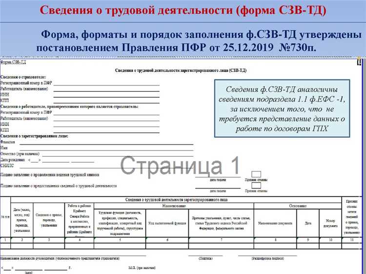Ответственность за несвоевременную сдачу отчетов в ПФР