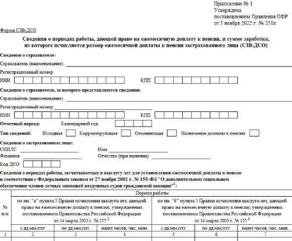 Какие документы необходимы для формирования отчетов в СФР