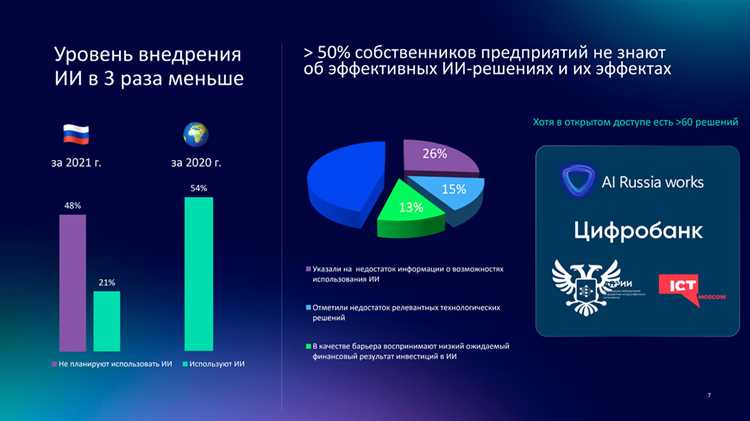 Машиностроение в России: направления и примеры продукции
