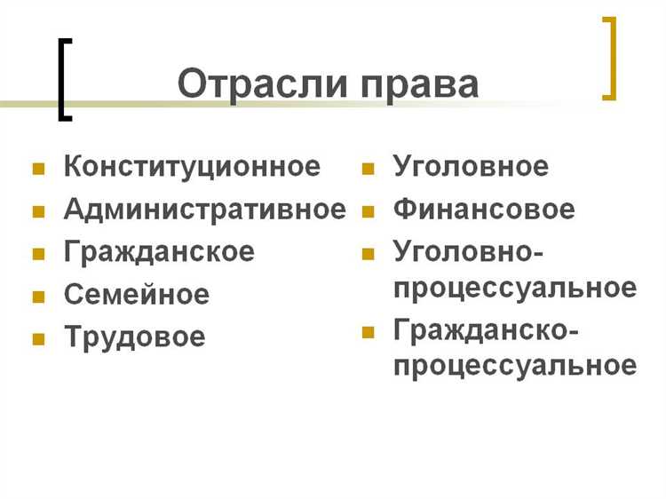 Экологическое право: регулирование охраны окружающей среды и природных ресурсов