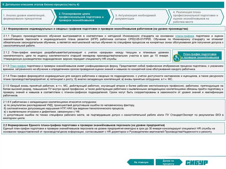 Знакомство с рабочим местом и используемым оборудованием