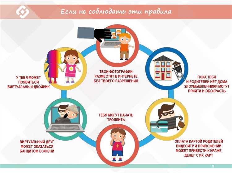 Особенности раскрытия контактной информации в публичных источниках