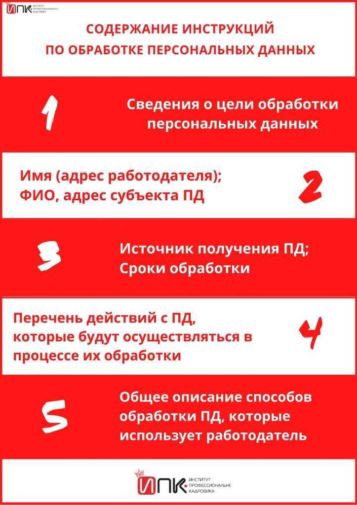 Практические меры для пользователей по защите своих данных в РЖД