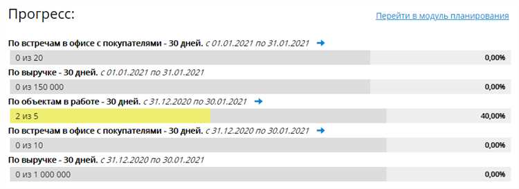Как определить показатели, неподдающиеся планированию