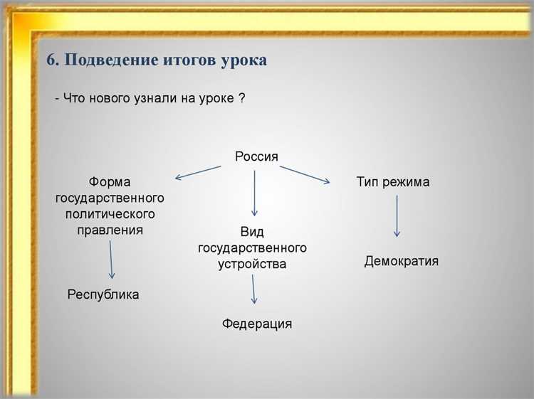Обязанности государства по поддержанию экономической стабильности