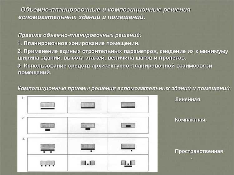Хранение и складирование как задачи вспомогательных помещений
