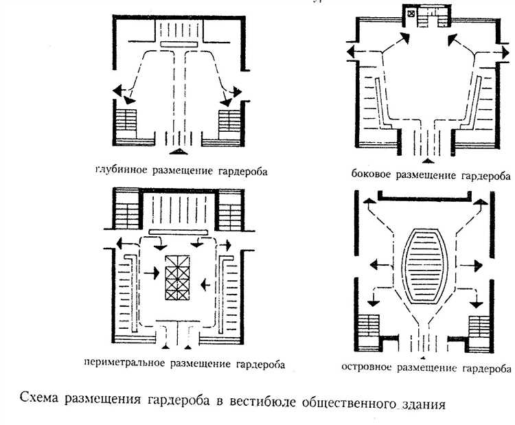 Вспомогательные помещения в офисных зданиях и их особенности