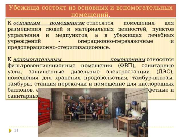 Документальное оформление и учет вспомогательных помещений