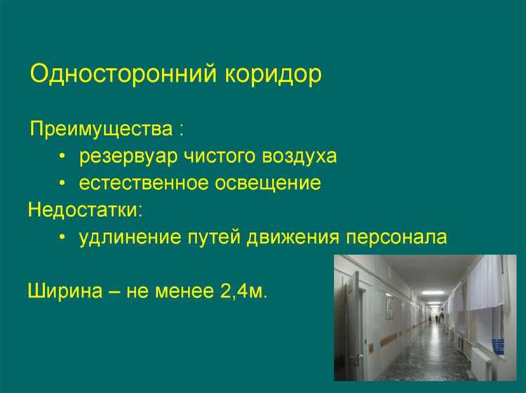Какие помещения относятся к вспомогательным