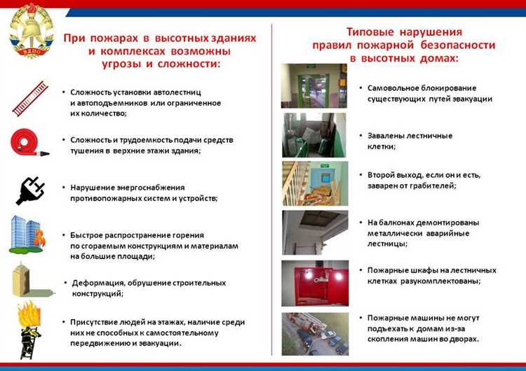 Рекомендации по выбору электрооборудования для сырых помещений