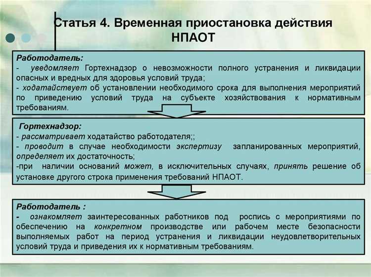 Право введения дисциплинарных мер за нарушения правил охраны труда