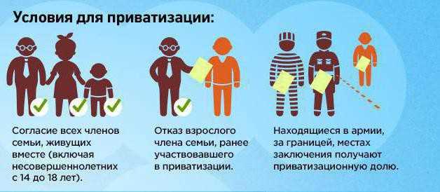 Ответственность арендодателя за техническое состояние жилья