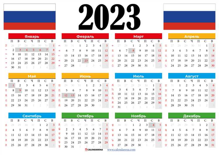 Всемирные дни для социального медиа‑планирования