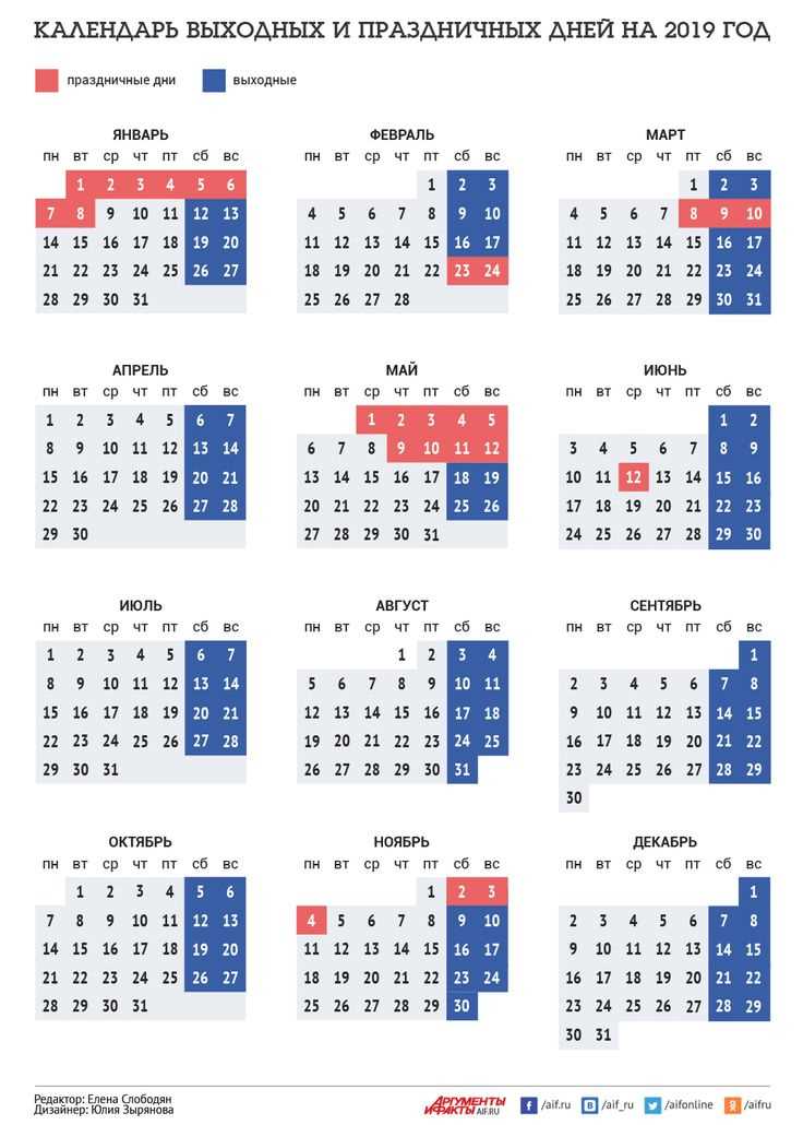 Как учитывать официальные и неофициальные праздники в календаре