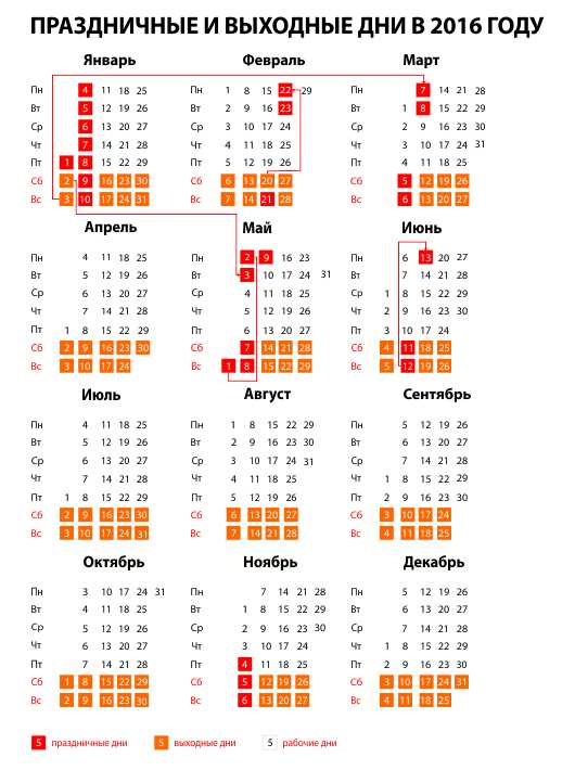 Как праздники на выходных влияют на рабочий график и повседневную жизнь