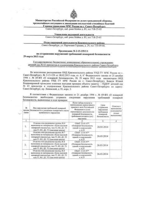 Практические рекомендации по взаимодействию с ФАС при получении предписаний