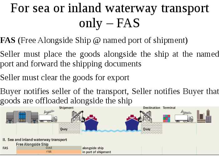 Механизмы обжалования предписаний и защита интересов компании