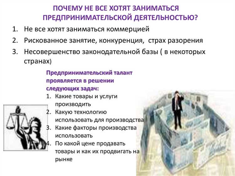 Принцип равенства субъектов предпринимательского права