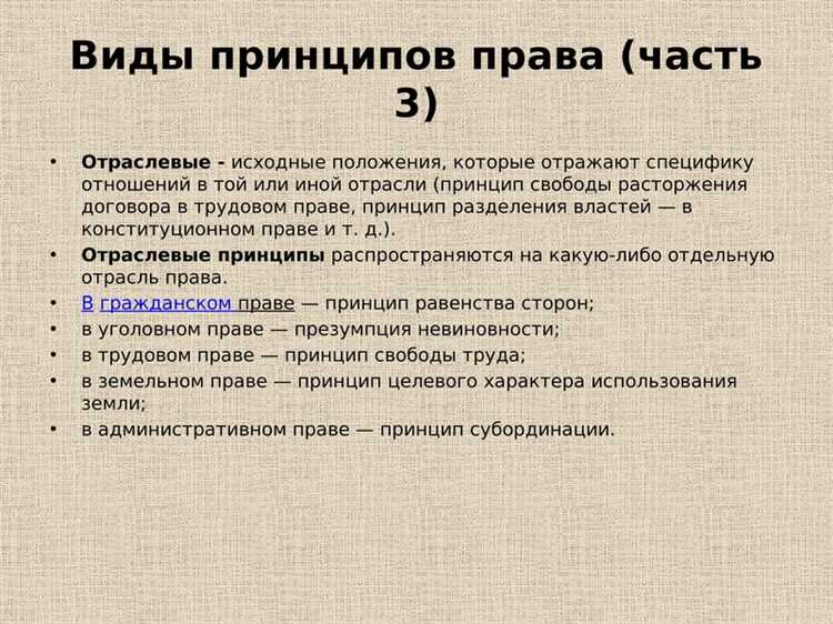Принцип свободы заключения и исполнения контрактов