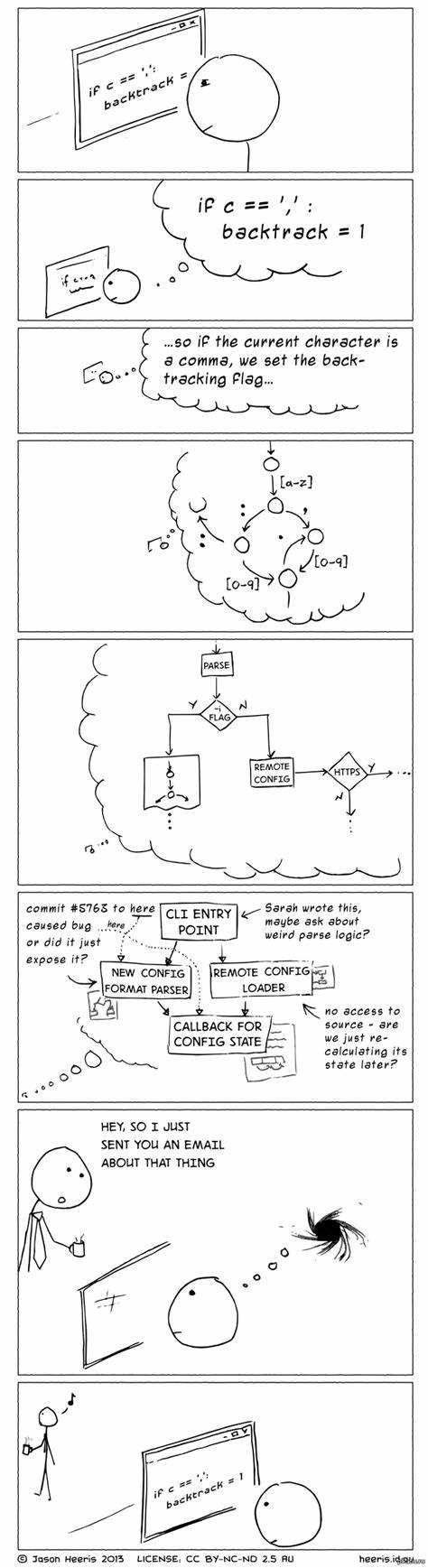Сложности при технической поддержке и обслуживании