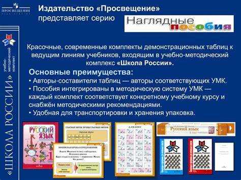 Какие предметы входят в профильное обучение в старших классах