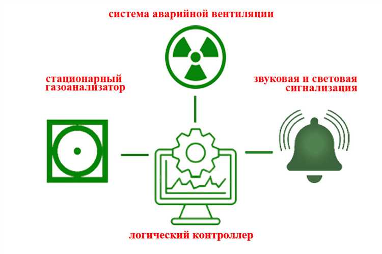 Типы реле и их роль в предотвращении аварий