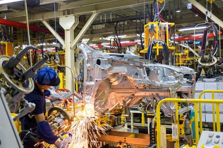 Какие виды деятельности включаются в промышленное производство