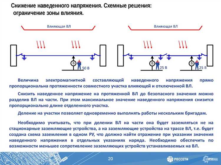Методы защиты работников при работе под наведенным электрическим напряжением