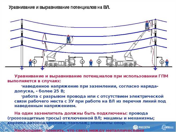 Ответственность работодателя за безопасность работников при работах под наведенным напряжением