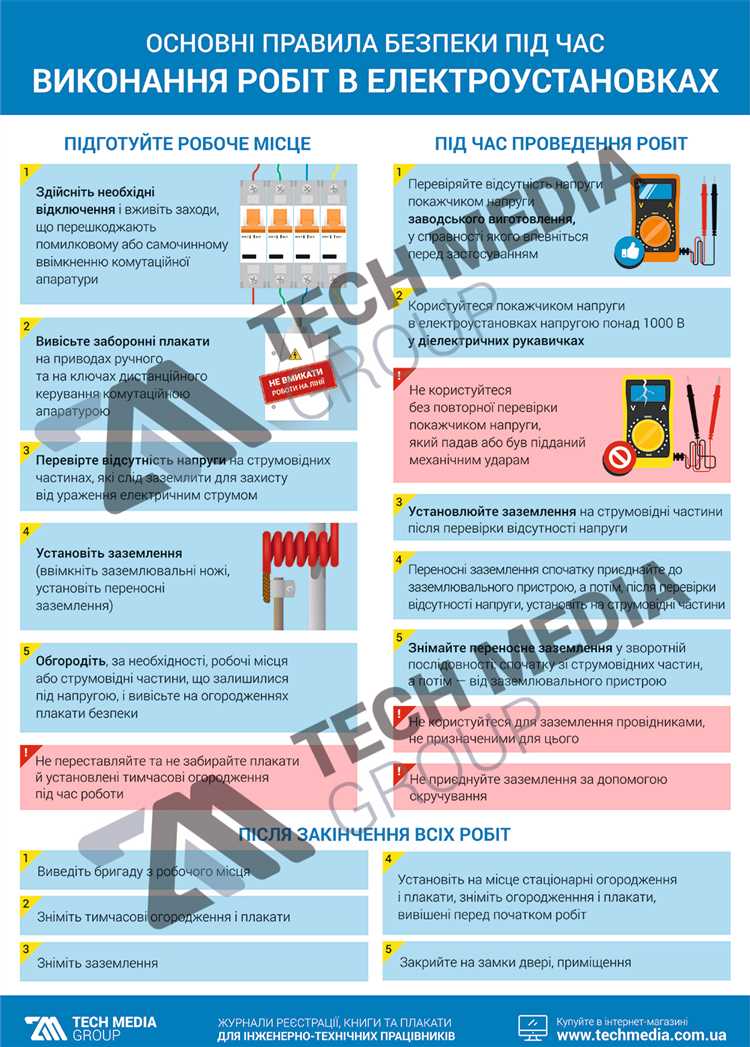 Проверка срабатывания устройств защитного отключения (УЗО)