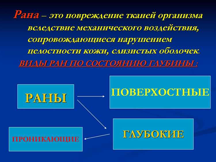 Какие ранения относятся к тяжелым Какие ранения относятся к тяжелым