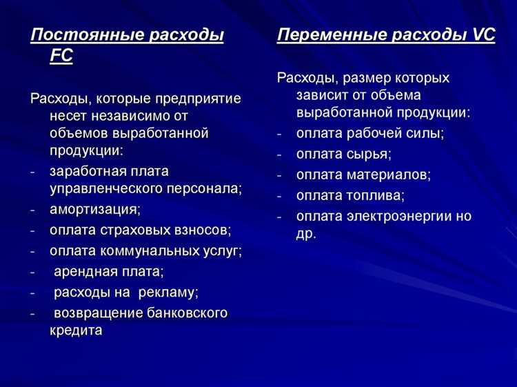 Нормирование расходов на командировки и представительские расходы
