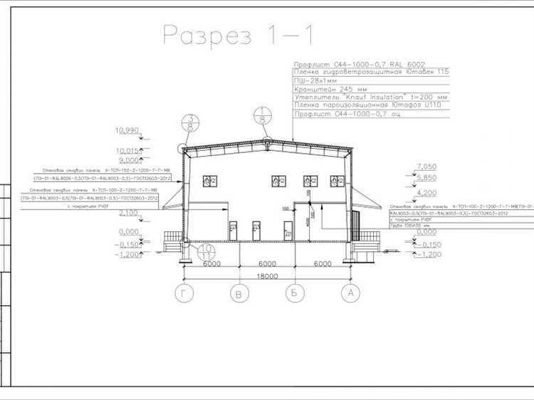 Какие разделы входят в состав документации на ликвидацию скважин Какие разделы входят в состав документации на ликвидацию скважин