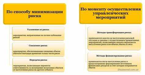 Риски мошенничества в страховании и методы их выявления