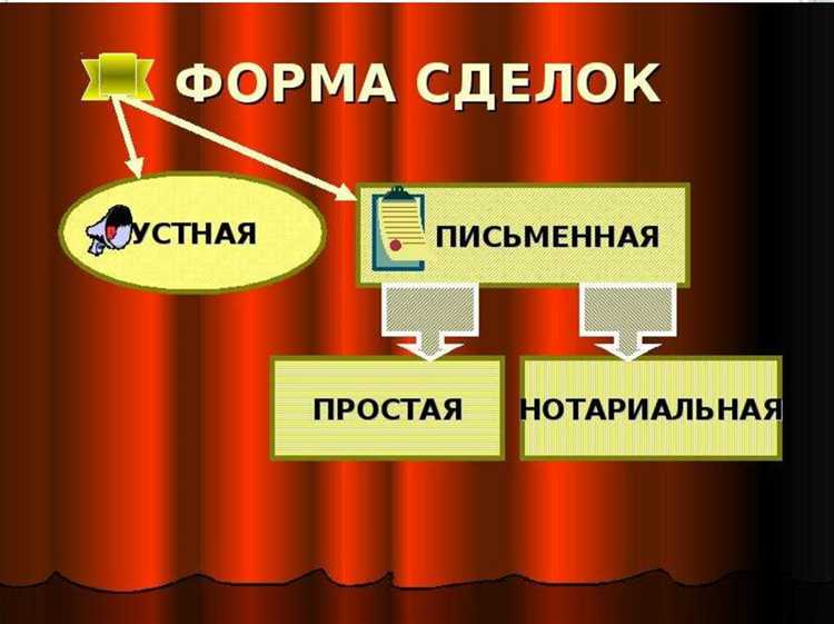 Какие бытовые сделки могут заключаться устно
