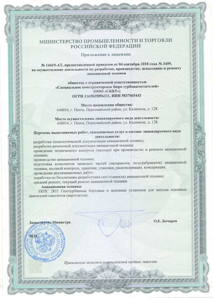 Необходимые документы и подтверждения для получения сертификата