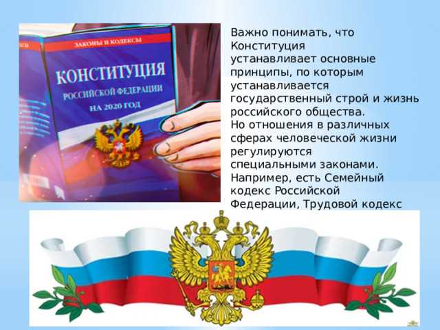 Порядок внесения изменений и дополнений в Конституцию через федеральные конституционные законы