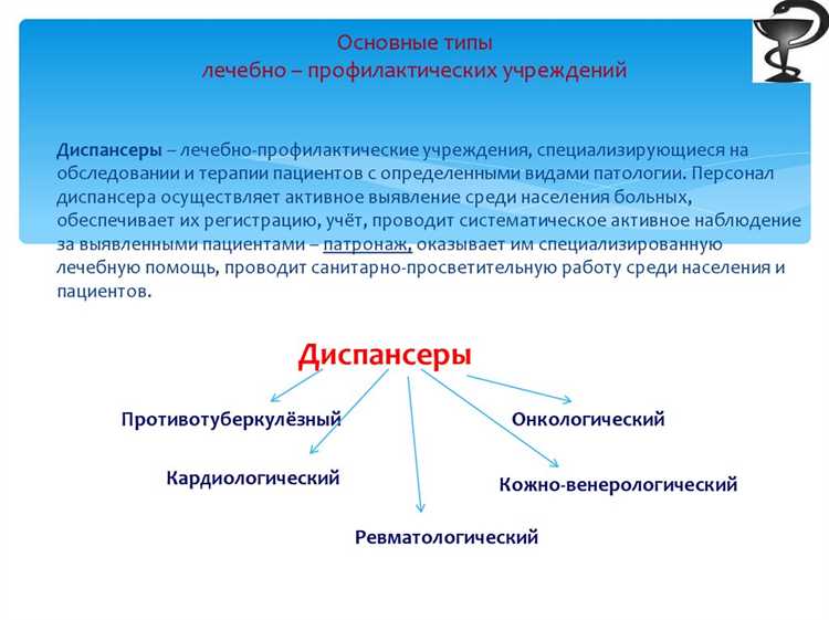 Влияние цифровых технологий на модернизацию системы здравоохранения в РФ
