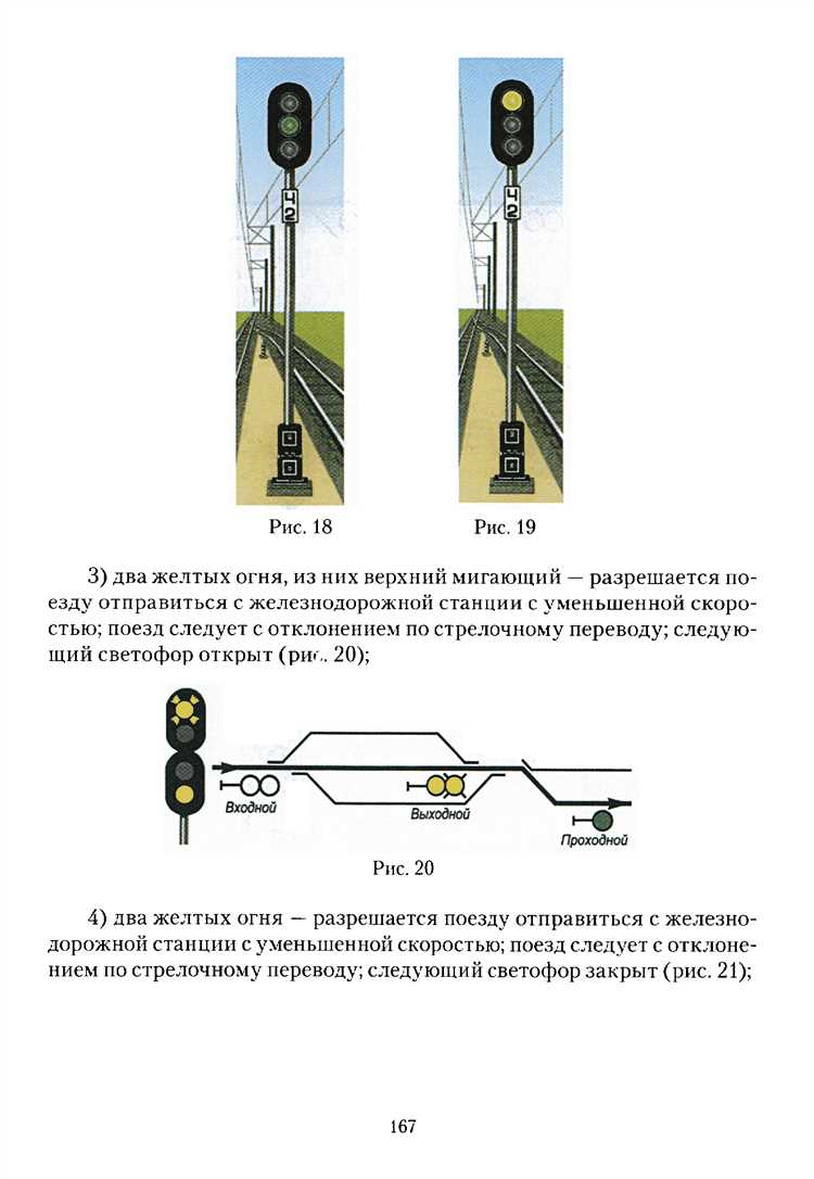 Типы сигналов для обеспечения безопасности на железных дорогах