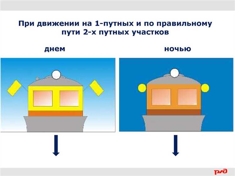 Роль световых и звуковых сигналов в управлении движением поездов