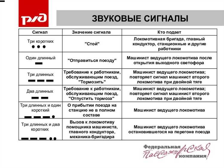Какие средства сигнализации и связи считаются основными при движении поездов