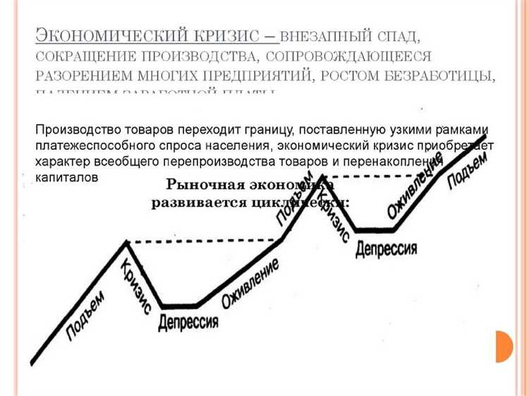 Международные отношения стран с авторитарным режимом