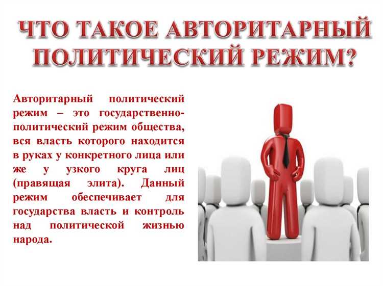 Как определить авторитарный режим в разных странах