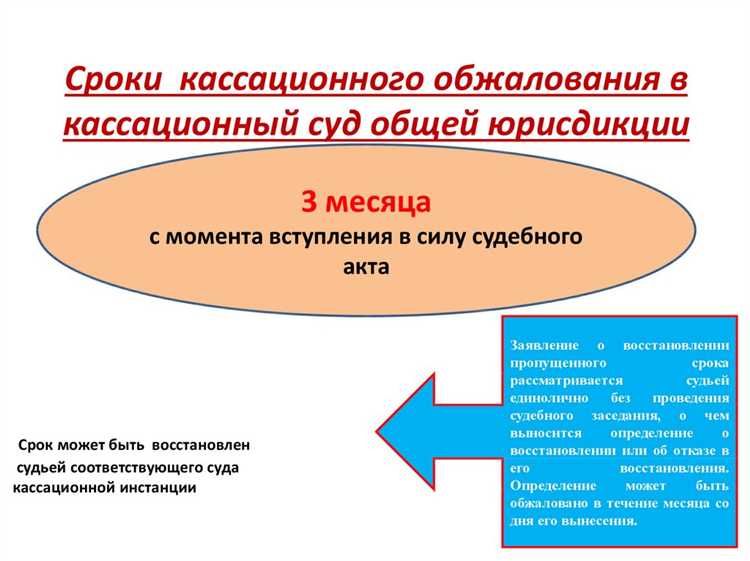 Влияние кассационных решений на дальнейшее судебное разбирательство